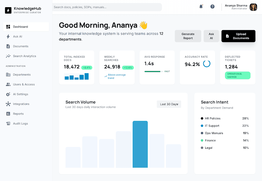 AI-Powered RAG Search for Internal Knowledge Base