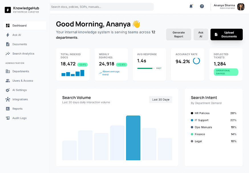 AI-Powered RAG Search for Internal Knowledge Base
