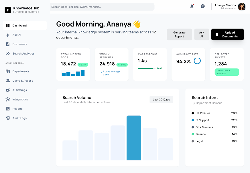 AI-Powered RAG Search for Internal Knowledge Base